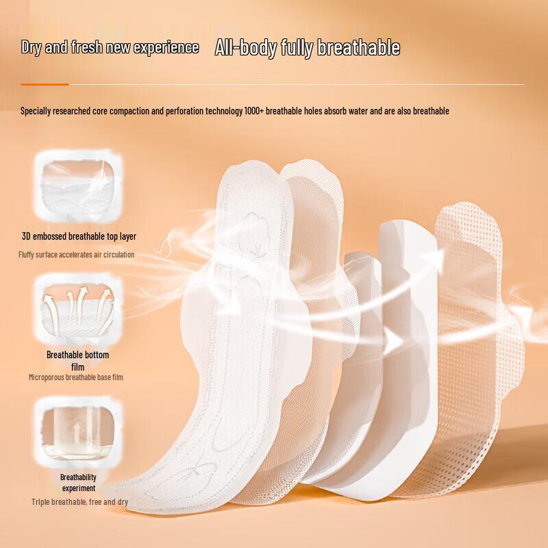 Sulfur Soap and Soft Sanitary Pads Bundle