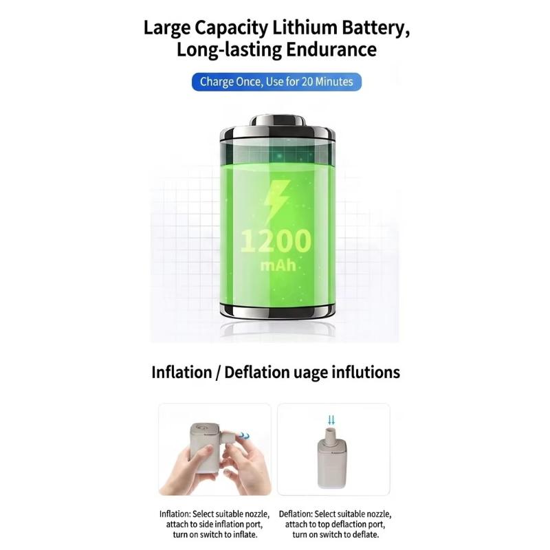 Mini Pompa Elettrica Gonfiabile 3-in-1 Con Luci Compressore d'Aria Senza Fili Per Gonfiare & Sgonfiare Attrezzatura da Campeggio Escursionismo