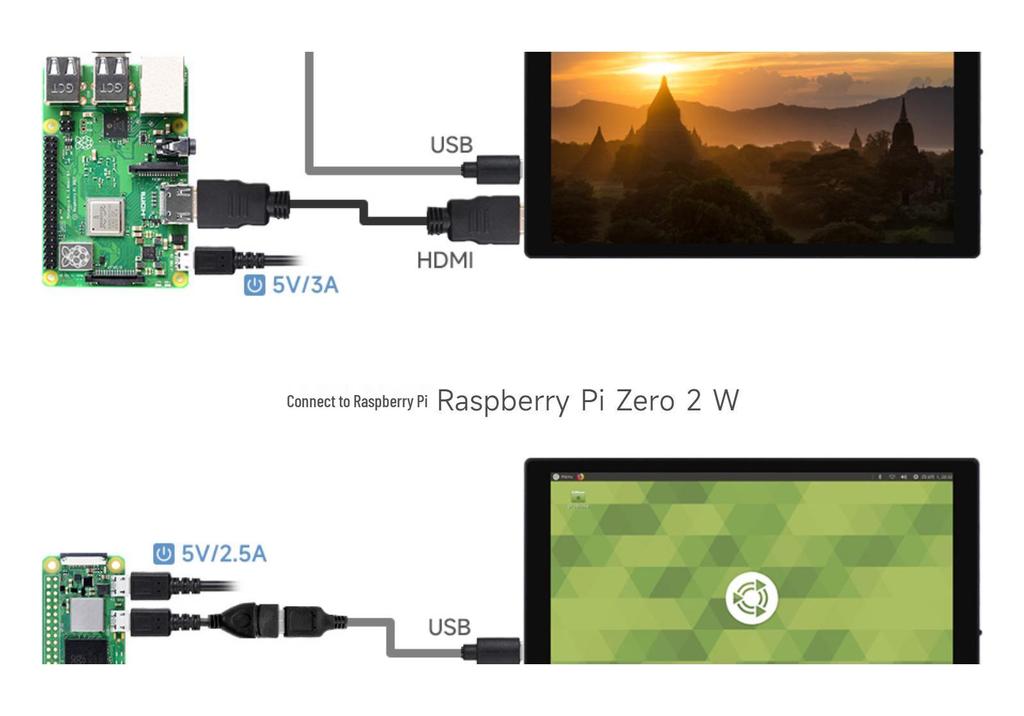 8" Full Lamination Capacitive Touch Display—1280×800, High Color Gamut, Tempered Glass, HDMI/Type-C.