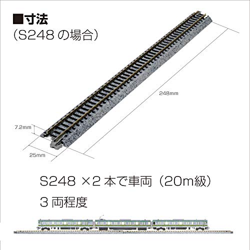 KATO N Gauge Island Platform Passing Track Electric Turnout Set V1 20-860 Model Train Supplies