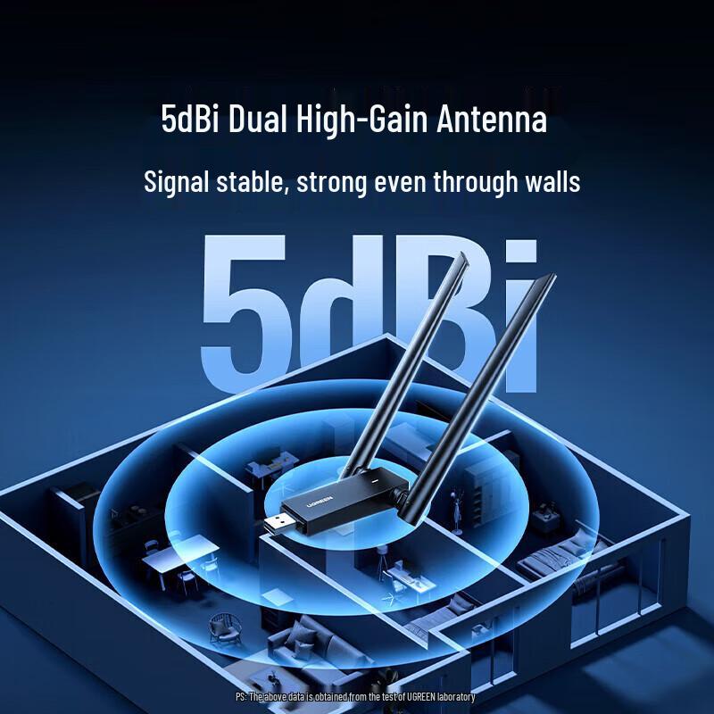 UGREEN AC1300 USB Dual-Band WiFi Adapter (CN Version)