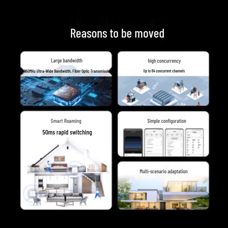 Huawei Wi-Fi 6 Dual-Band Ceiling-Mounted ONU