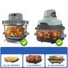 Eletrónicos para a cozinha – Peças para eletrodomésticos de cozinha