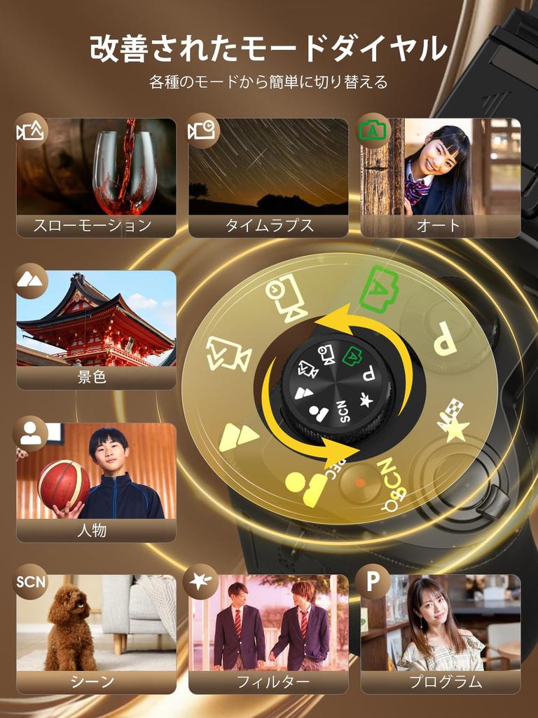 Cámara Digital YOODEE 8K WIFI con Smartphone 88MP CMOS Dual 48MP Tarjeta MicroSD de 64GB Imagen 16X 2 Tarjetas Correa para el Cuello Grande Negro Oscuro Sincronización, Pantalla Táctil,