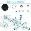 Complete Rubber Repair Kit For Backflow 825Y 825YA For 3/4", 1", 1 1/4" # 905111