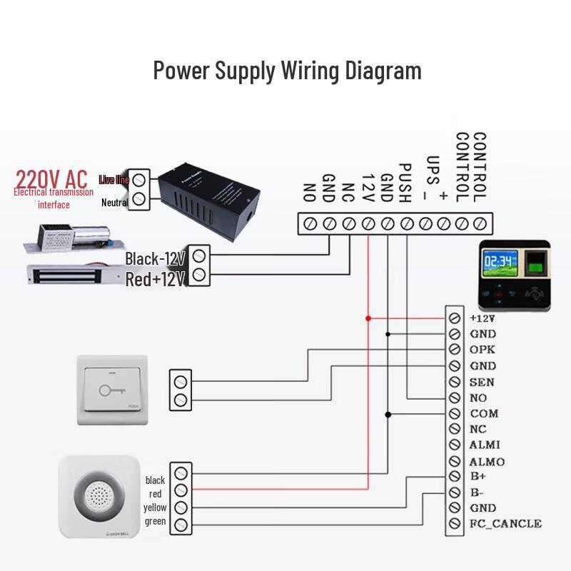 Realand D06 12V5A Access Control Power Supply CN plug (adapter included)