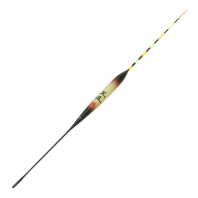 Rybaření – Splávky