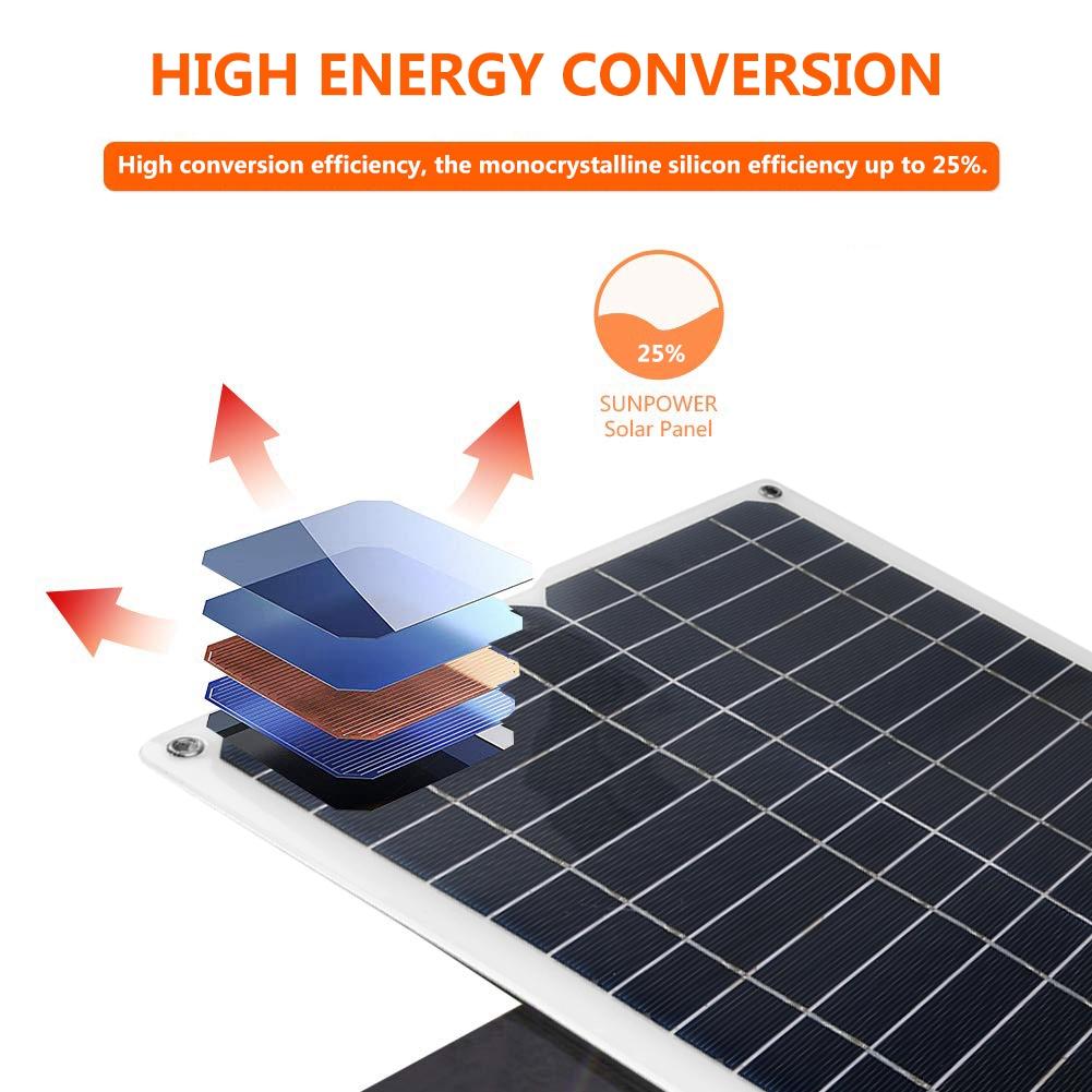 Tragbares 15W DC 18V/5V Dual-USB Solar-Powerbank-Panel Reise Auto Boot Ladegerät