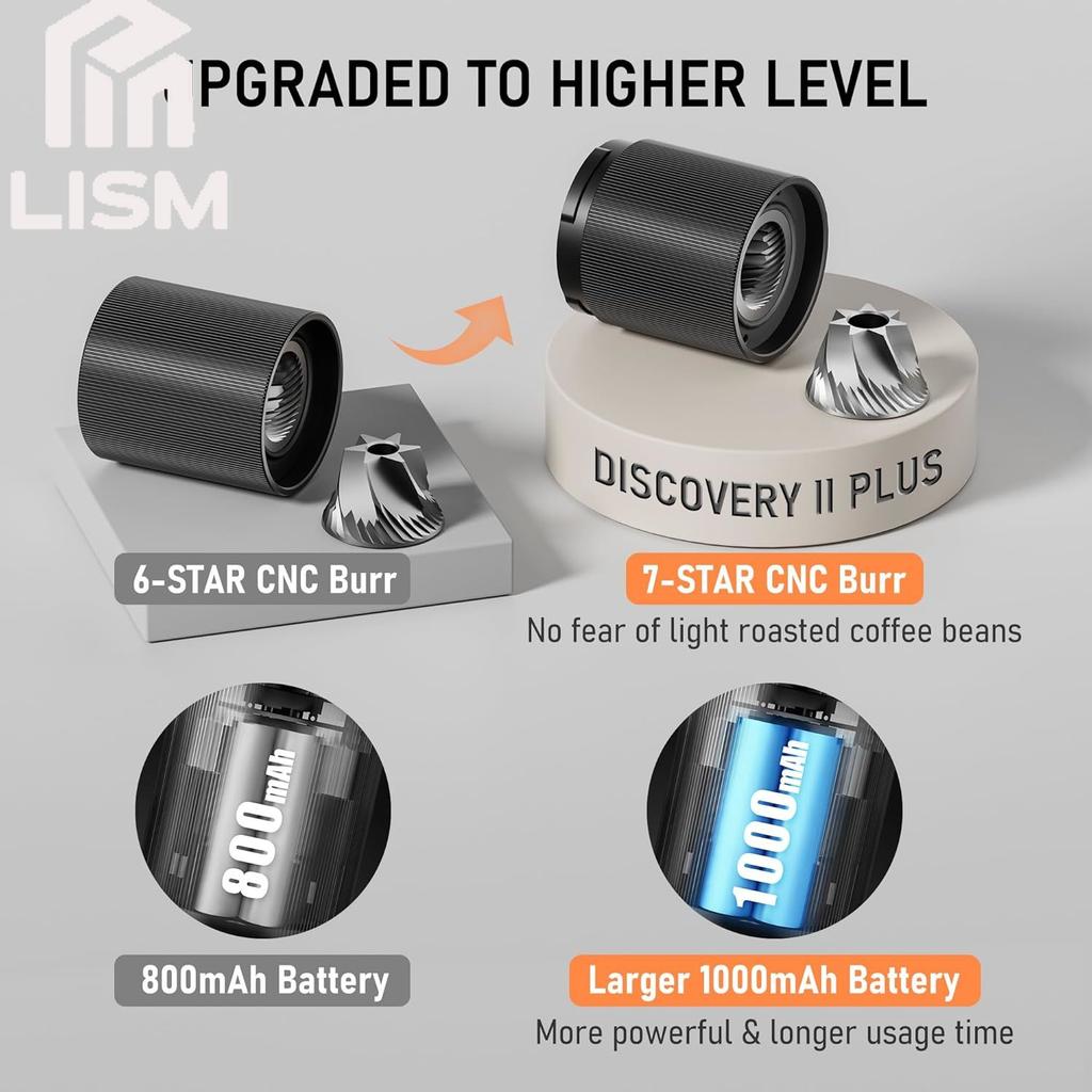 Electric Burr Coffee Grinder All-Metal Portable USB Rechargeable with  48 Settings for Espresso