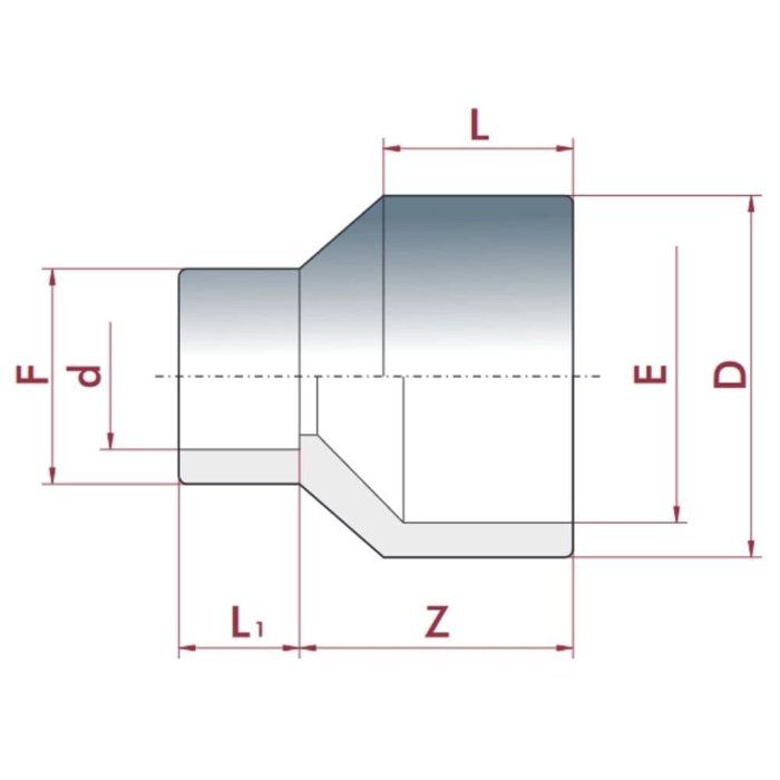 Réduction PVC-U Longue 40-32mm x 20 mm PN16