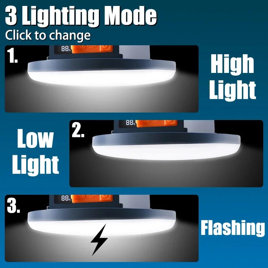 7500mAh Magnetic Camping Lantern USB Rechargeable Lamp with Built-in Battery Powerful Light for Outdoor Emergency Night Market