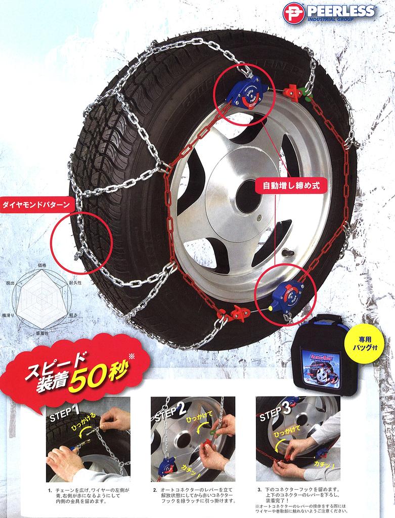 SCC AutoTrac Tortoise Shell Tire Chains for Passenger Cars and Part AT900 145/80R12, 155/65R13, 155/55R14, Number