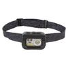 Motion Sensor Headlight 6 Modes IPX5 Water Proof Rechargeable Lightweight Headlamp for Outdoor