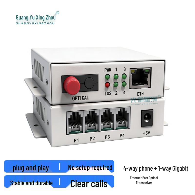 Telephone Optical Transceiver with Gigabit Ethernet