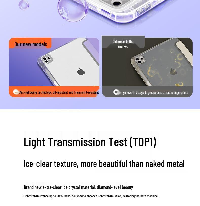 Huawei MatePad 11.5S Protective Case with Pen Slot and 360° Rotation for SE11 and Air12 Pro Tablets