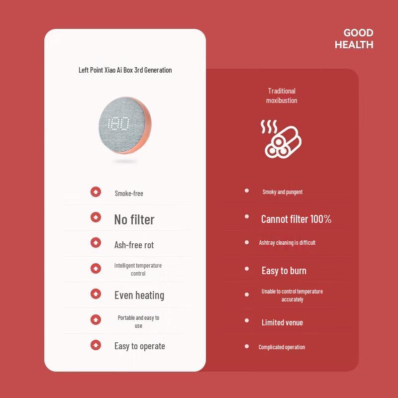 ZuoDian Smart Moxibustion Box