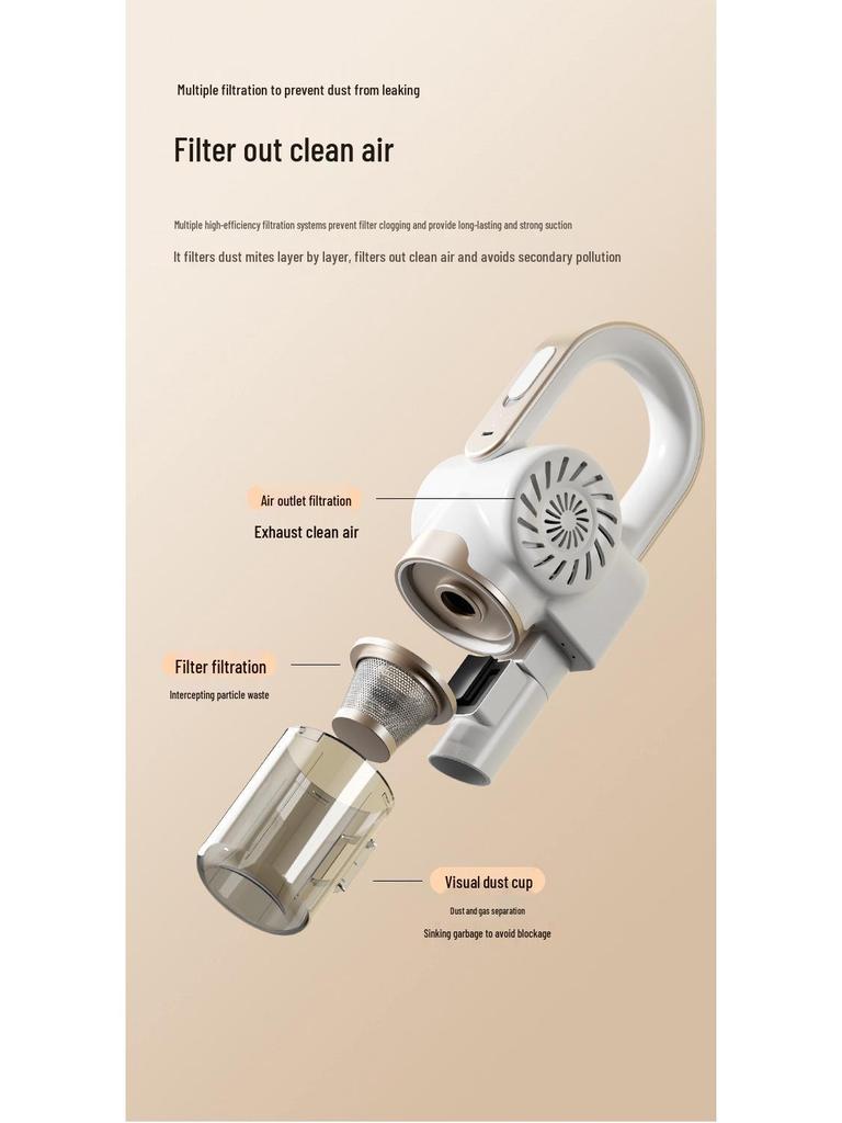 Aspirator portabil fără fir și dispozitiv de îndepărtat acarieni pentru casă și mașină
