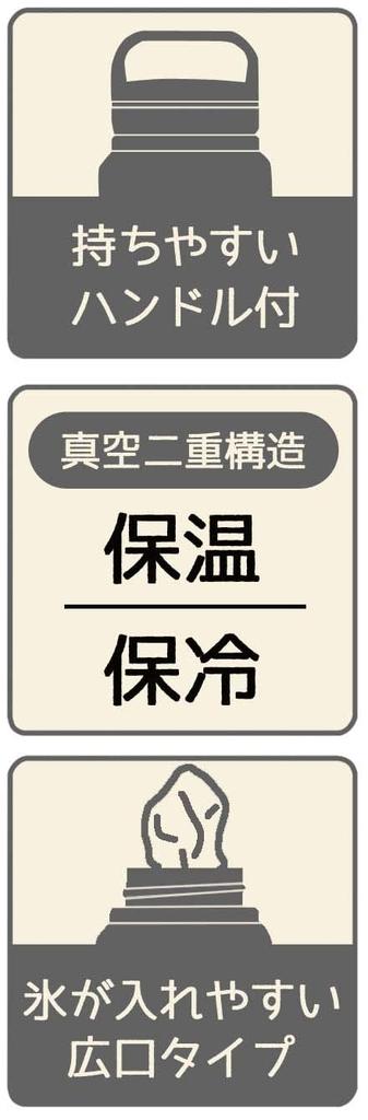 Skater Marvel 800ml Stainless Steel Water Bottle with Screw Stainless Steel Handle, Design, STSC8-A