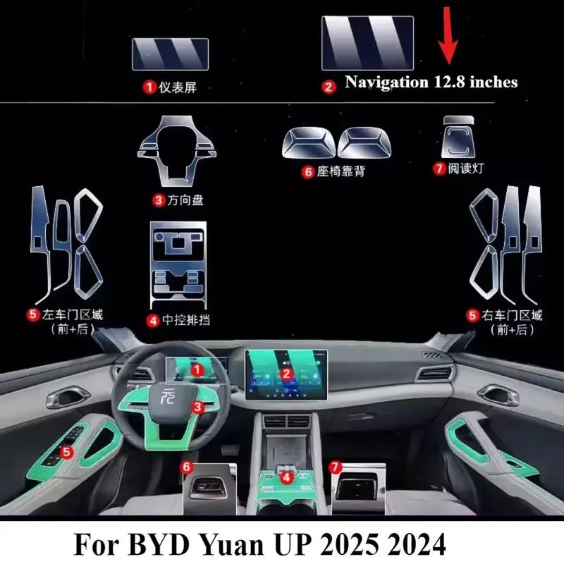 For BYD Yuan UP 2025 2024 Gear Panel Navigation Center Console PPF Interior Protection Film TPU Anti-scratch Transparent Sticker