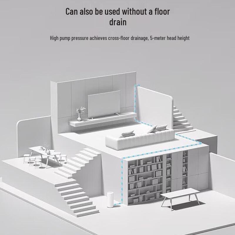 Xiaomi Smart Dehumidifier 50L