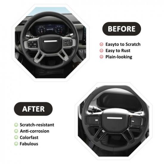 Steering Wheel Frame ABS Carbon Trim For Land Rover Defender 90 110 -2024
