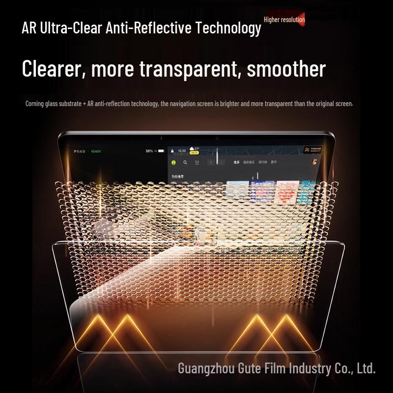 BYD Seal 06dmi Central Control Screen Tempered Film: Dust-Free Application for 26 Models - Interior Modification Accessory