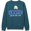 Levis Loose Fit Printed Ribbed Crew Neck Long Sleeve Sweatshirt Men Sweatshirt Peacock-Blue 0019C-0001