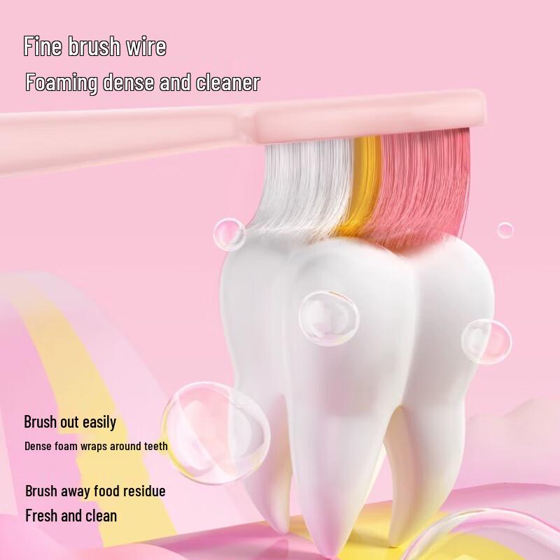 Can Ban Star Magic Wand Teeth Whitening Pen