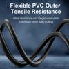 Quality Replacement Cable TYPE C To 3.5mm Cable for MDRZ7 Z1R D7100 D7200 Headphones Wire Enjoy Clear Sound C Chip