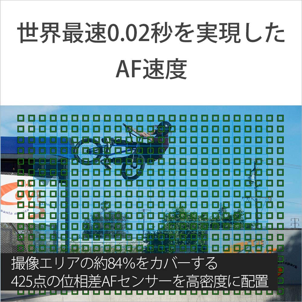 SONY Mirrorless Camera with Power Zoom Lens Kit SONY Mirrorless Camera with Power Zoom Lens Kit frames per Eye 6100 (Black) (ILCE-6100L B) 6100