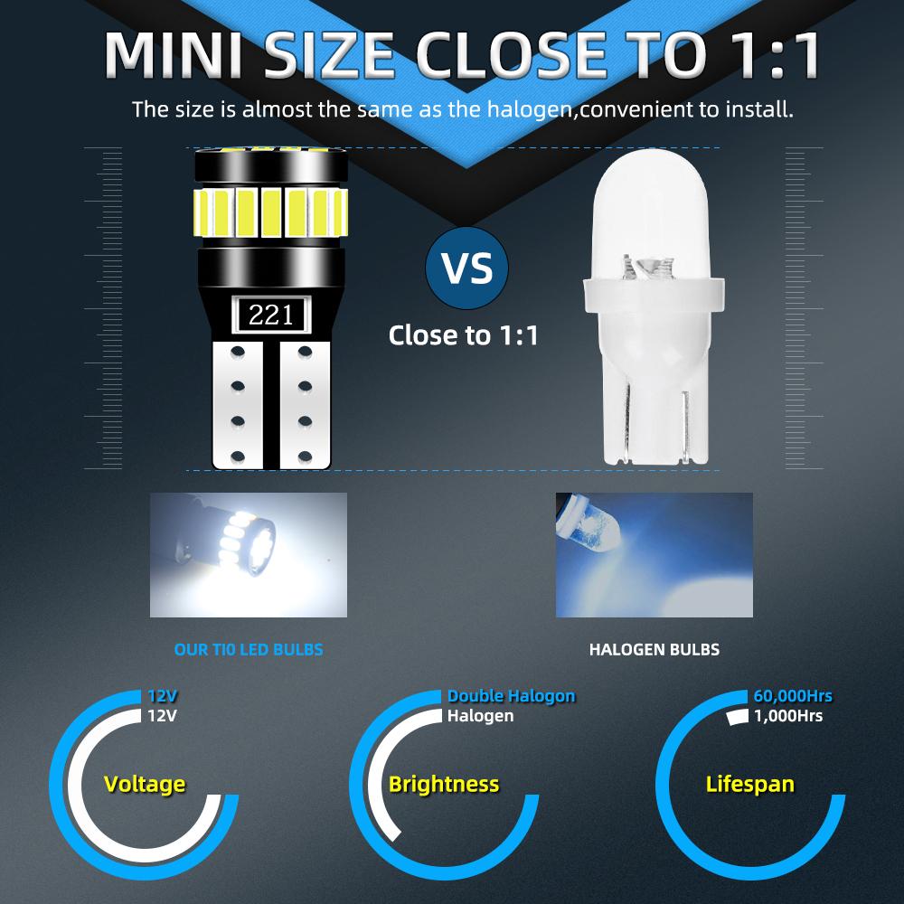 2x W5W T10 LED No Error Car Clearance Parking Light for Ford Fiesta Focus 2 3 Mondeo mk2 mk3 mk4 Fusion Kuga 194 168 Light Bulb