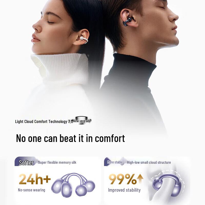 Saina S7S AI Open-Ear Wireless Noise-Cancelling Ear-Clip Headphones