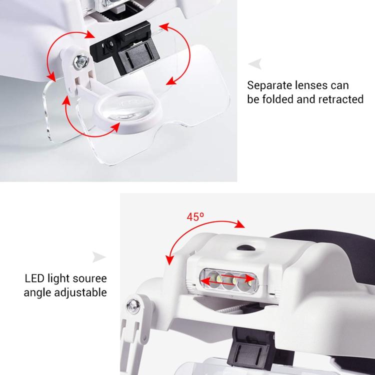 Headband Illuminated Magnifier Rechargeable Repair Solder Magnifying Glasses Interchangeable Lens Third Hand Loupe for Soldering