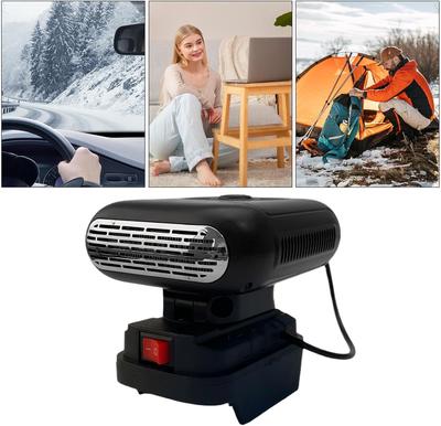 Interiérové doplňky – Kúrenie a ventilátory do auta