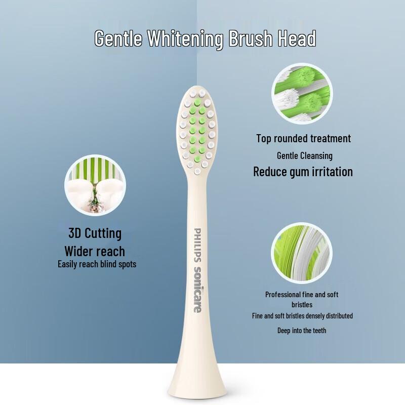Philips HX2471 Series Sonic Electric Toothbrush CN plug (adapter included)