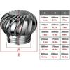 Roof Wind Stainless Steel Turbine Ventilator, 4 Inch To 12 Inch Air Vent Outlet, Chimney Cowl Attic Air Vent, Natural Wind-Driven, Zero Consumption,