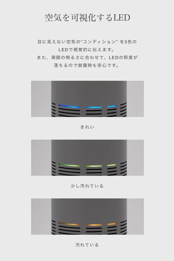 Store cado LEAF 320i Air Pollen Virus Deodorizing House Dust [Official Exclusive] (Indigo Black) Purifier, Countermeasure, Disinfection,