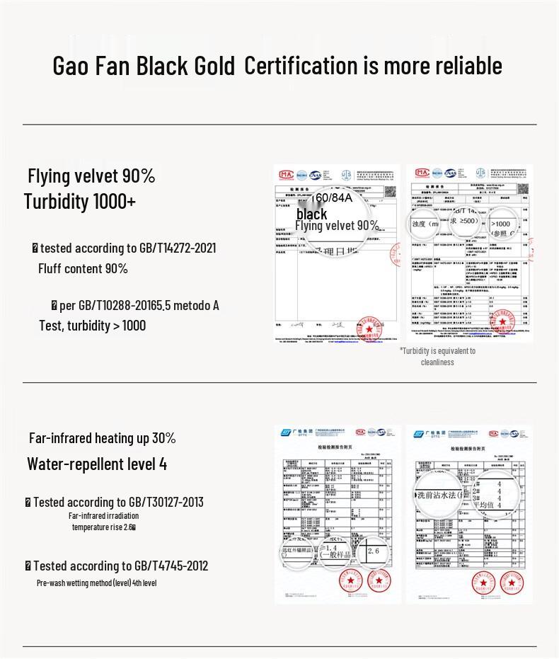 Gaofun Black Gold Queen 5.0 Women's Puffy Goose Down Jacket