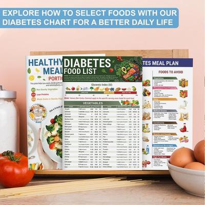 3pcs Portable Diabetes Food List Multi-function Healthy Food Programme Diabetic Food Chart Brochure Diabetes Food Schedule