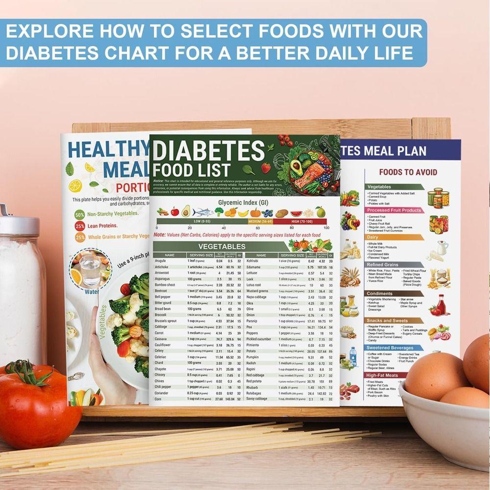 Program Zdrowego Odżywiania Lista Produktów dla Diabetyków Przenośna Karta Informacyjna dla Diabetyków