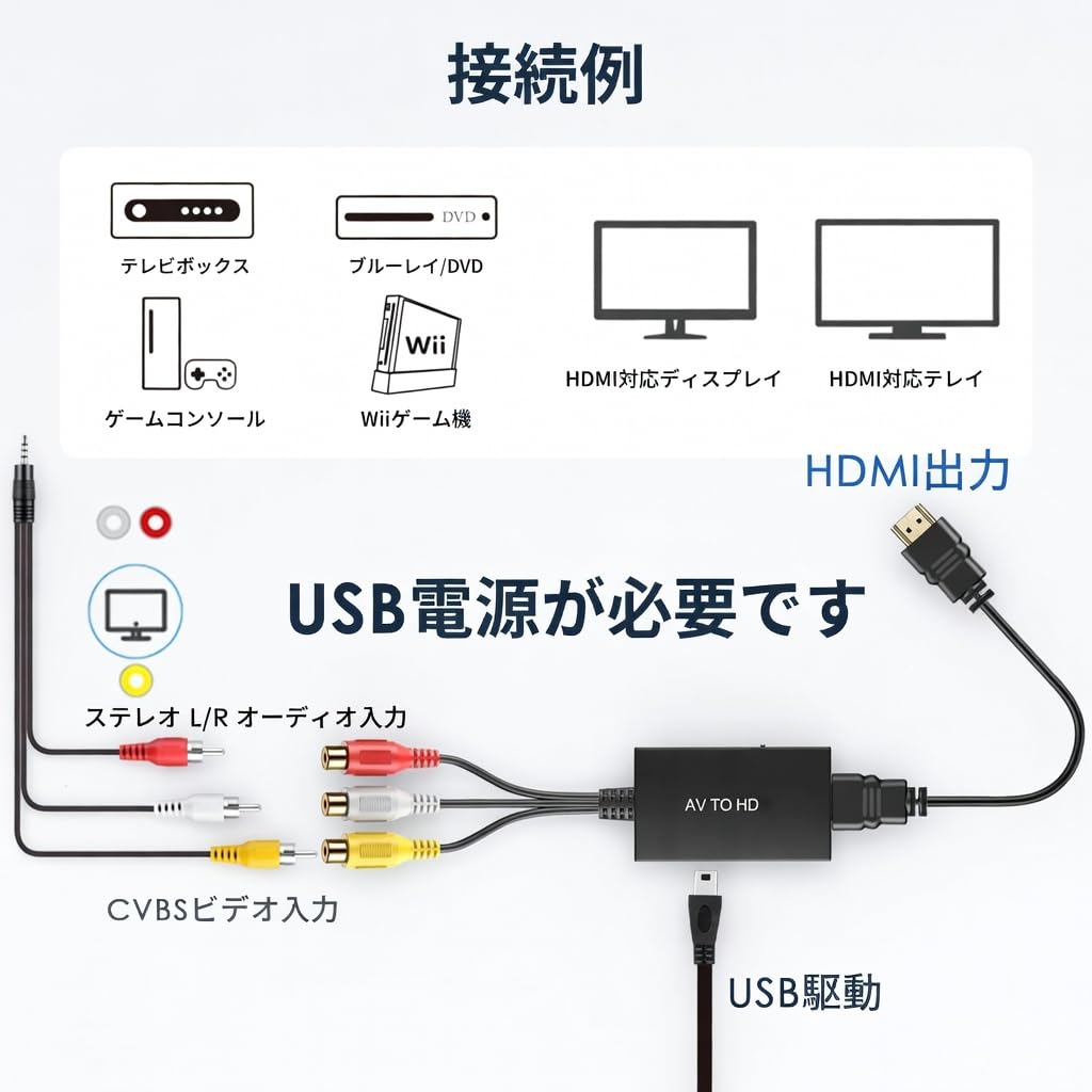 Pkouocry RCA to HDMI AV Composite to HDMI Compatible with and Older Game AV to HDMI Converter Converter, Adapter, AV2HDMI, 3-Color Connector,