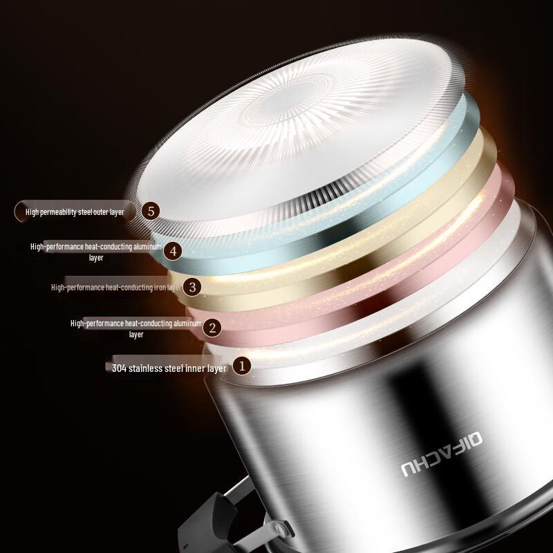 ZISIZ Stainless Steel Soup Pot