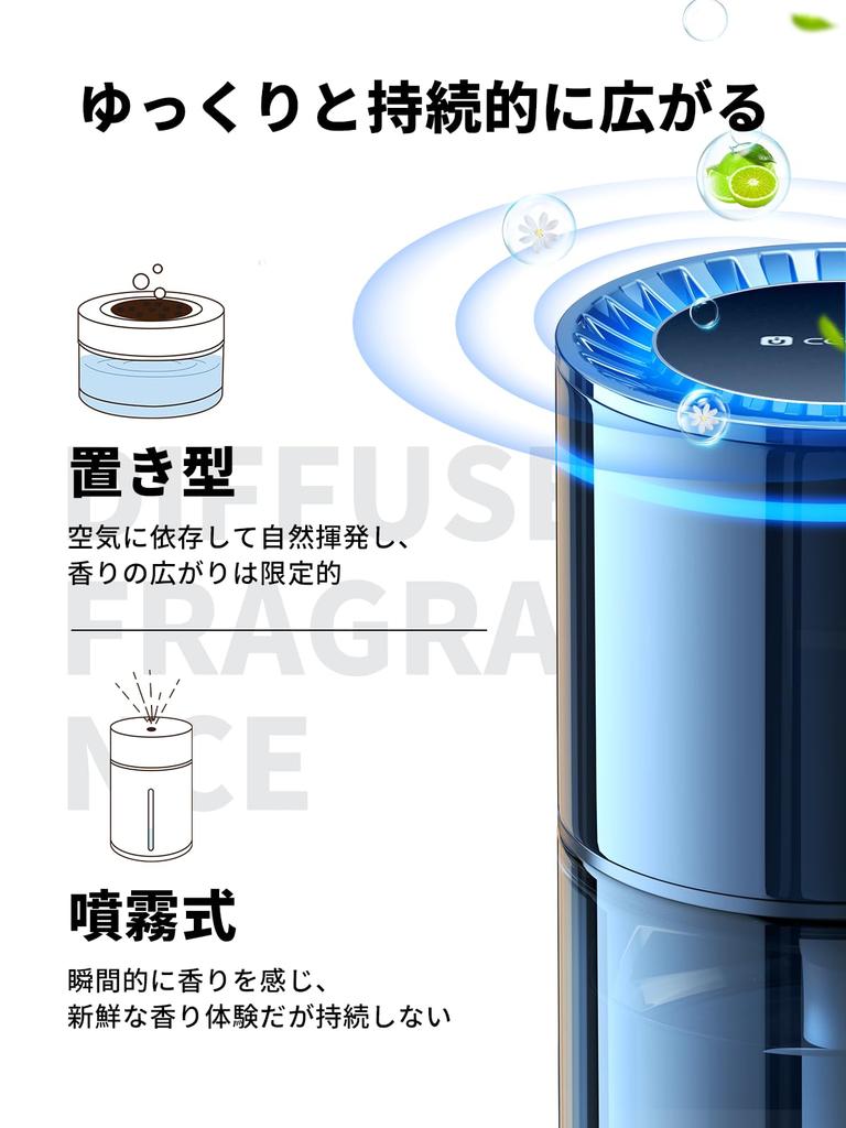 CEENIU Auto Tischplatte Desodorierender Aroma Diffusor Groß Automatisch Roman Holiday CF3 Auto Lufterfrischer für und Räume [Atmosphärenlicht, 6-Monats-Kapazität,