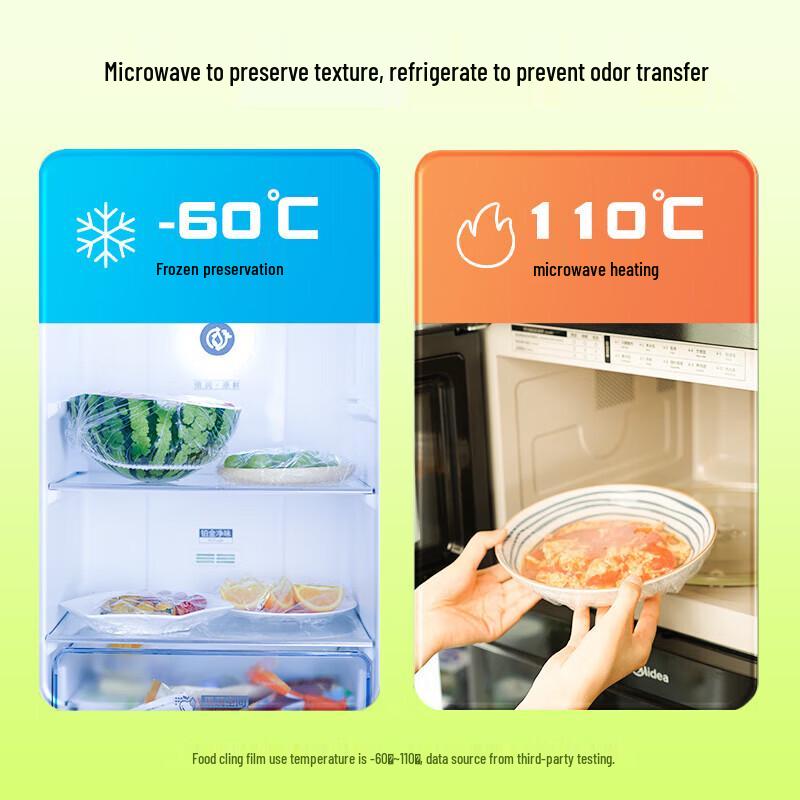 MIAOJIE Disposable PE Food Covers, 450 Count