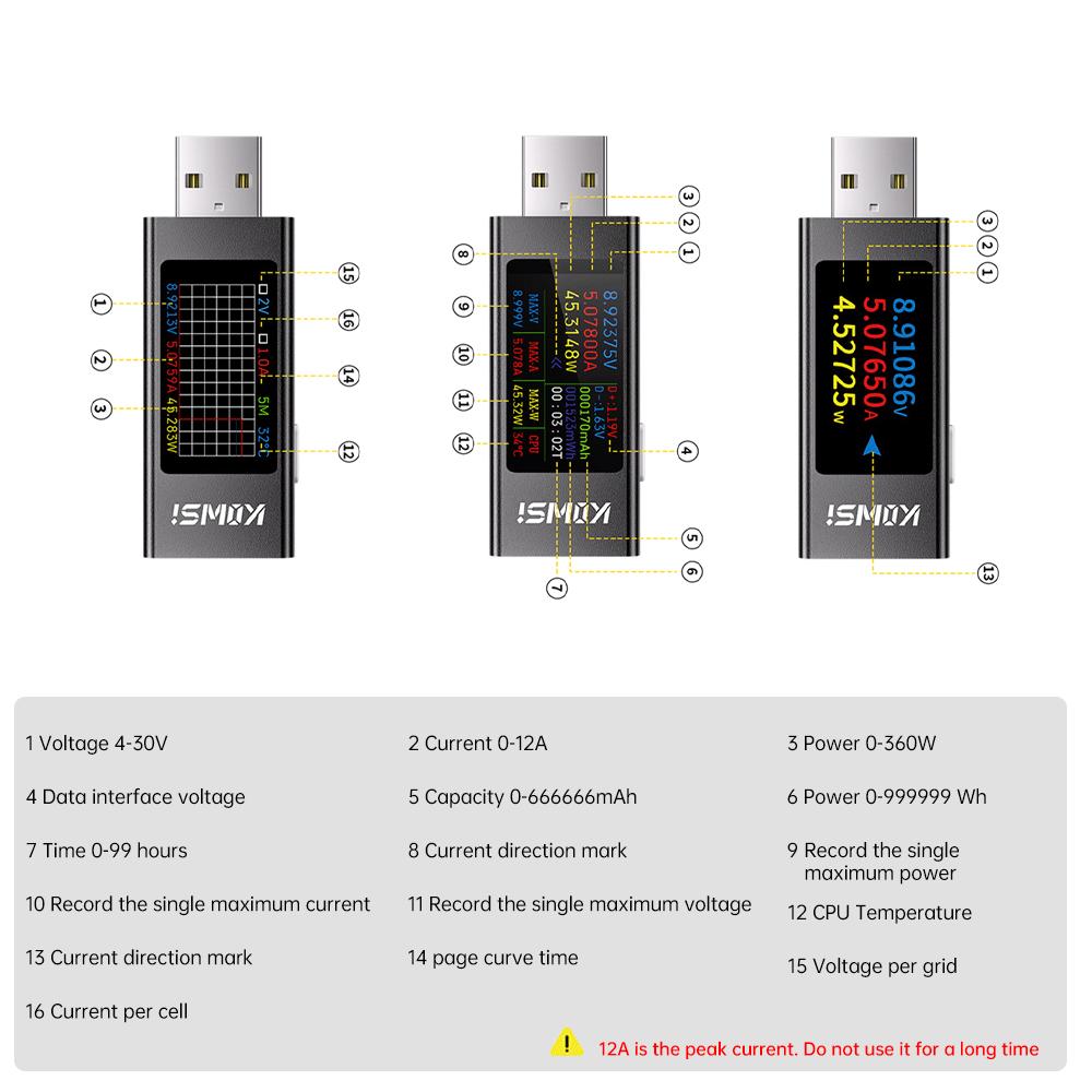 

KWS-MX23 DC 4-30V USB Digital Display DC Voltage Ammeter Power Meter Cell Phone Charging Tester For Electrician Tool золотий