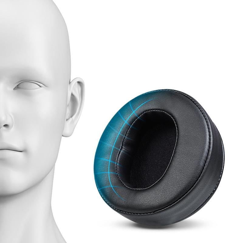 1Pair Replacement Ear Pad Cushion Sponge Cover Earphone Holster for Audeze LCD2 LCD3 LCD4Z LCD-XC MX4