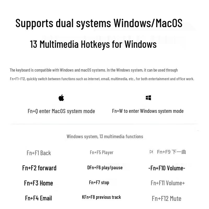 Rapoo 9350S Ультратонка Бездротова Клавіатура та Миша Multi-mode