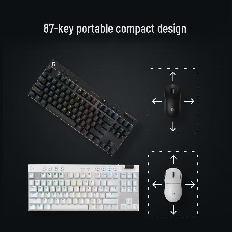Logitech G PRO X TKL White Wireless Gaming Keyboard