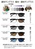 [Face Trick glasses] Polarized and photochromic sunglasses for men and women. UV protection. Lenses darken with UV light. Made in Sabae, Japan.