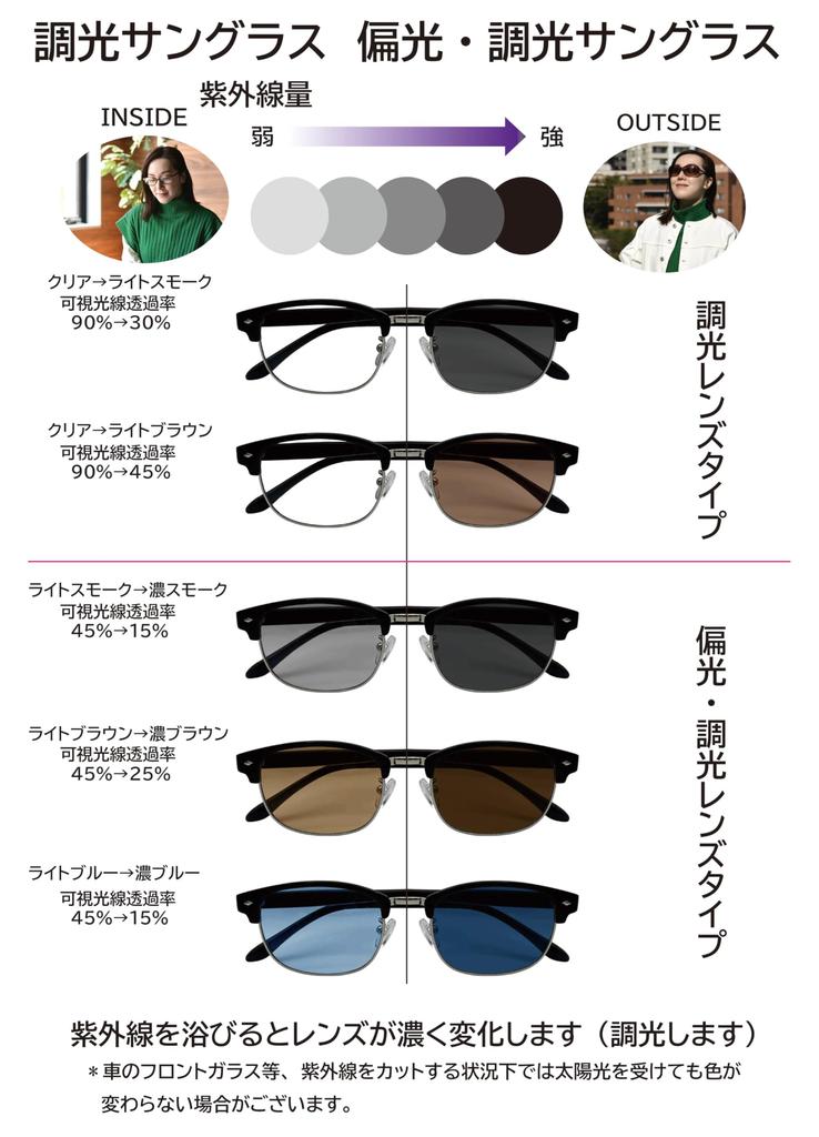 [Face Trick glasses] Polarized and photochromic sunglasses for men and women. UV protection. Lenses darken with UV light. Made in Sabae, Japan.